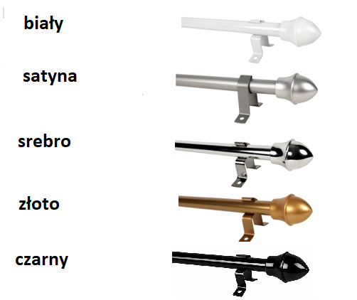 Usztywnienie do roletek karnisz Cafe  85-130 cm